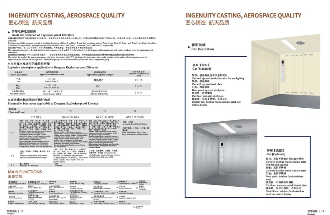 Explosion Proof Elevator